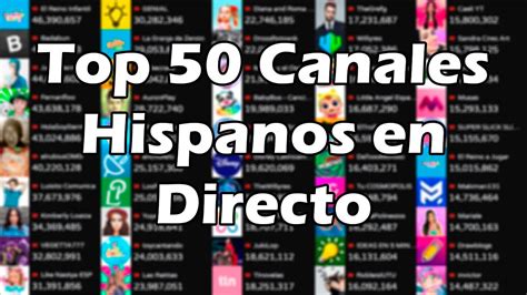 Top 50 Canales Hispanos con más suscriptores en directo YouTube