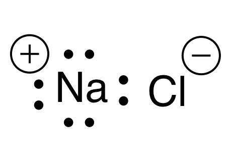 Sodium Chloride Lewis Dot Structure