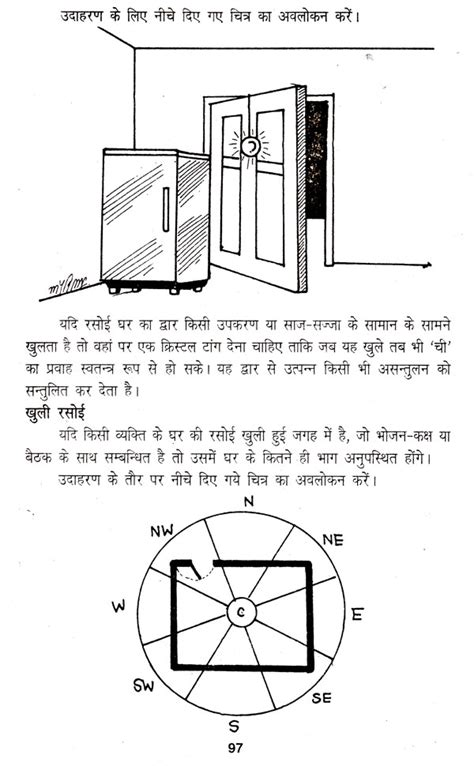 फेंग शुई वास्तु Feng Shui Pleasing Vastu Exotic India Art