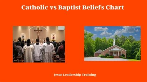 7 Key Differences Catholic Vs Baptist Beliefs Chart 2024