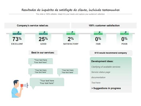 Os 10 melhores modelos de inquéritos de satisfação do cliente