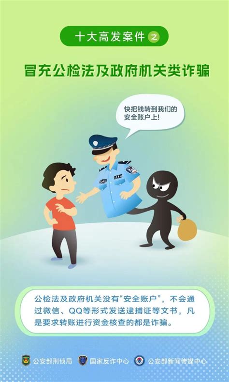 警惕！公安部公布十大高发电信网络诈骗类型 广西科技大学 武装部（保卫处）