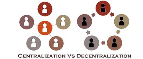 Centralization