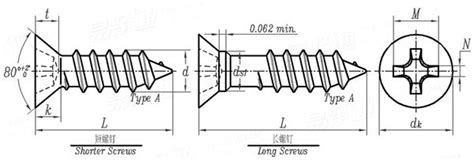 ASME B 18 6 4 1998 R2005 Type I Cross Recessed Flat Countersunk Trim