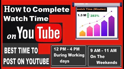 How To Increase Youtube Watch Time Using Playlist How To Complete