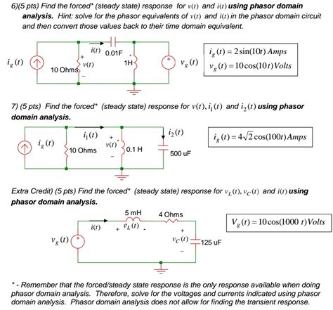 Solved Pts Find The Forced Steady State Response Chegg