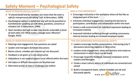 Psychological Safety Moment BSafer