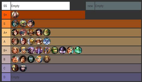 Smite Build Guide Comprehensive Support Guide S5 Patch 521 Smitefire