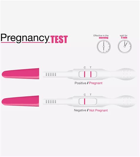 10 Simple Steps To Do Urine Pregnancy Test At Home