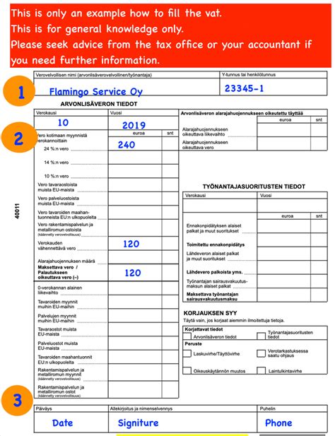 Value Added Tax And Its Principles