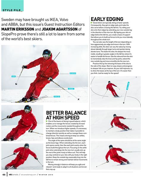 SlopePro instruction/ Ski Canada Magazine