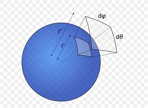 Solid Angle Sphere Solid Geometry Steradian, PNG, 629x600px, Solid Angle, Angle Of Incidence ...