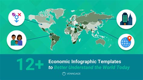 Economic Infographics About World S Situation Venngage