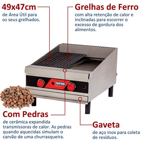 Char Broiler A G S X Cm C Pedras Queimadores Ccp Croydon