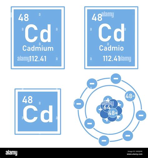 Cadmio Tabla Periodica Hi Res Stock Photography And Images Alamy