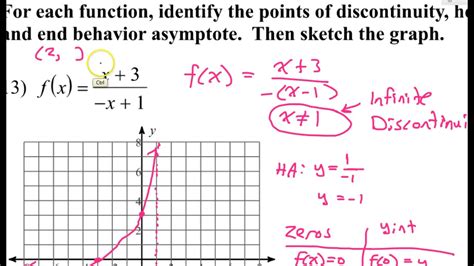 Day 8 HW 13 To 14 Graphing Rational Functions With Discontinuities