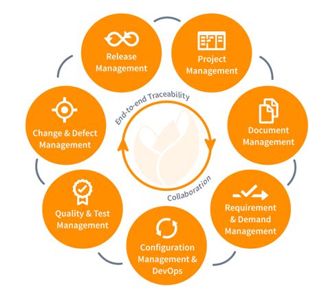 Iso Why Implement A Quality Management System Qms For Medical