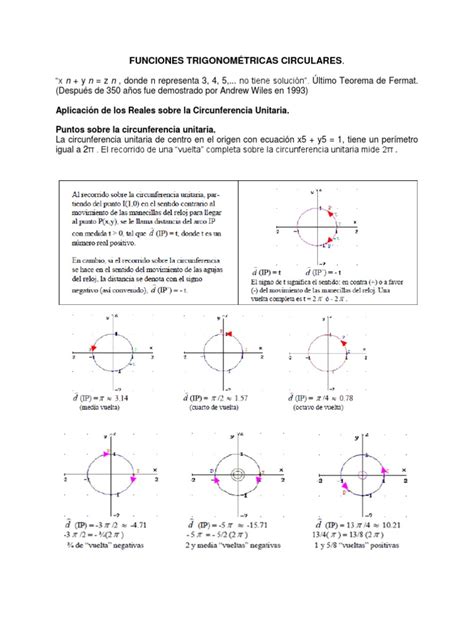 Funciones Trigonométricas Circulares Trigonometría Funciones