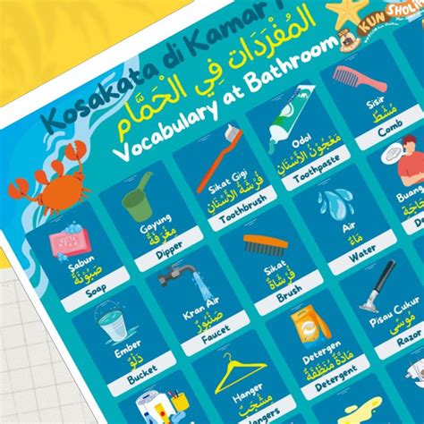 Poster Kosakata Di Kamar Mandi 3 Bahasa Kun Sholihan Yufid Store Toko Muslim