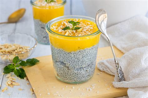 Chia Pudding Grundrezept Eat De