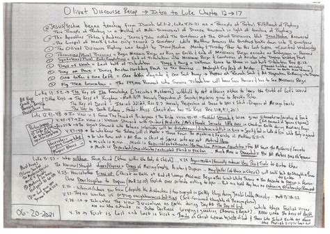 VIDEO: LUKE CHAPTER 11-17 HIGHLIGHTS CONTRAST TO OLIVET DISCOURSE- PART