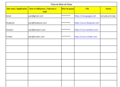 Fiche Mot de Passe à Imprimer