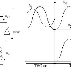 PDF APPLICATION OF POWER ELECTRONICS IN POWER SYSTEM