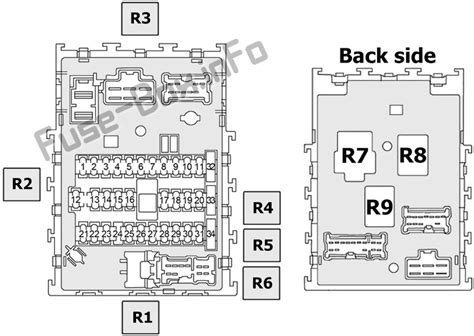 Diagrama De Fus Veis E Rel S Para Nissan Sentra B15 2000 2006