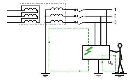 Electric Shock Lighting Circuit | Shelly Lighting