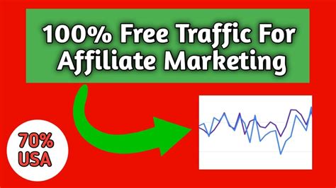 Free Traffic For Affiliate Marketing How To Promote Affiliate Product With Free Traffic In