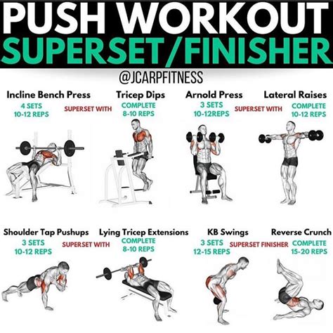 MuscleMorph PUSH DAY EXERCISES In A Push Workout, You Train All Of Your ...