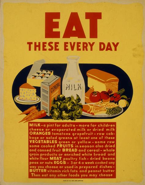 Vintage Food Poster Free Stock Photo - Public Domain Pictures