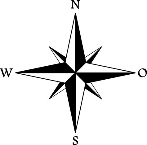 Compass,north,south,east,west - free image from needpix.com