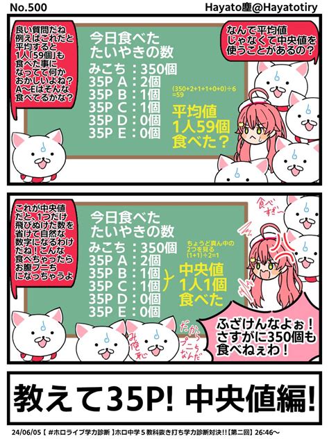 ホロライブ「塵刊ホロマンガ No500 【配信ネタ2コマ】教えて35p 中央値編 M」hayato塵 毎日マンガ更新の漫画