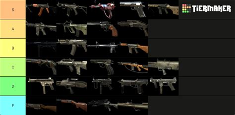 COD Black Ops 1 Zombies Weapons Tier List Community Rankings TierMaker