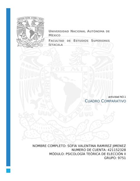 Cuadro Comparativo Puesto Y Analisis De Puesto Chiavenato Actividad