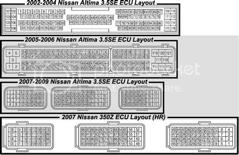 Nissan 350z Vdc Diagram Nissan 350z Ecu Wiring Diagram