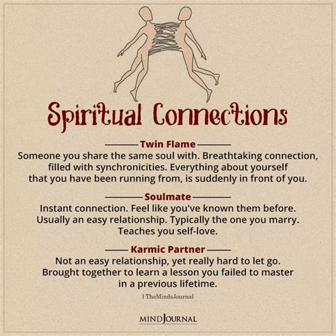 Powerful Quotes On Spiritual Connection And Love