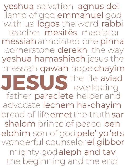 Names of Jesus and God hebrew and English Translations DIGITAL PRINT - Etsy