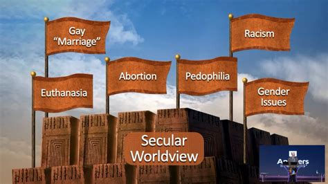 Ken Ham Start With A Biblical Worldview Youtube