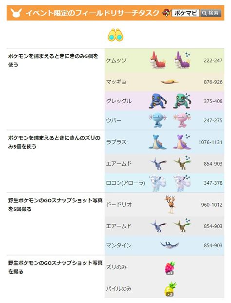 ポケモンgo攻略情報＠ポケマピ On Twitter イベント限定フィールドリサーチタスク一覧を再度更新しました👇 T