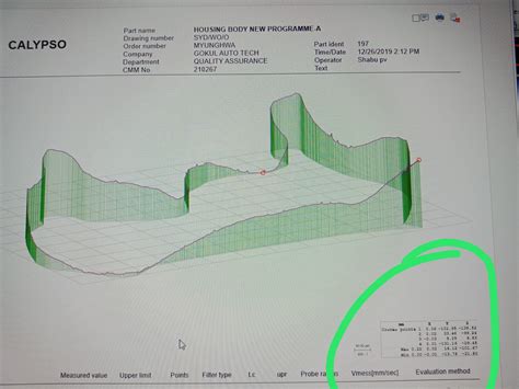 scanning graph general zeiss qualityforum