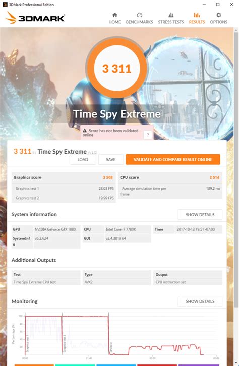 Tested 3DMark Updated With New Time Spy Extreme 4K And Multi Core CPU