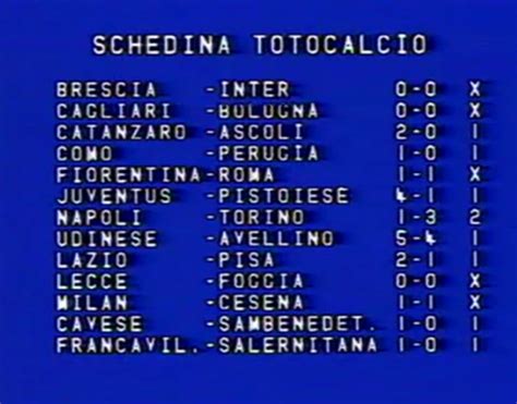 Oggi In Serie A La Domenica Sportiva Dicembre Tutte Le