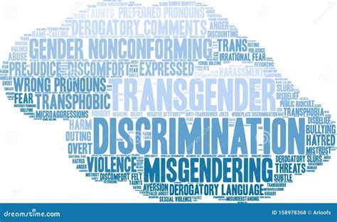 Discrimination Word Cloud Stock Vector Illustration Of Disbelief