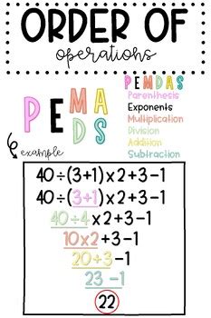 Order Of Operations Pemdas Anchor Chart By Moore Anchor Charts