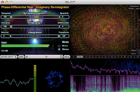 New Digital Psychedelics Vs Plant Medicine Innersense Inc