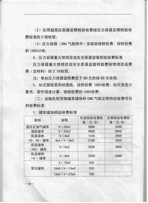 重庆市物价局 重庆市财政局 关于我市特种设备检验检测收费标准的通知重庆市市场监督管理局