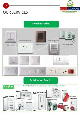 Four Pole Schneider Electric Rccb V At Rs In New Delhi Id