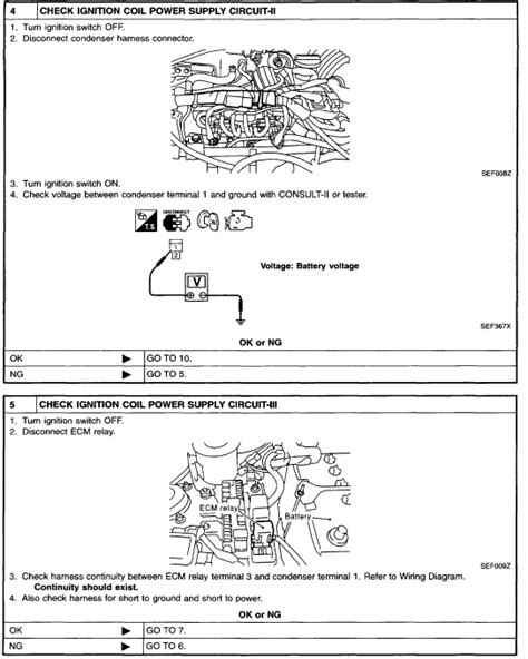 How To Manually Start A Nissan Pathfinder